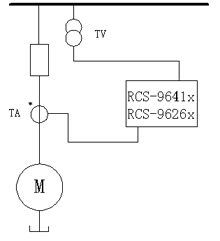 电动机保护装置解决方案