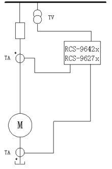电动机保护装置解决方案