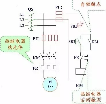 起重电机,伯顿起重电机,YZR起重电机,起重设备,YZB起重电机
