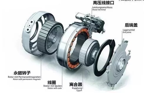 起重电机,伯顿起重电机,YZR起重电机,起重设备,YZB起重电机