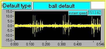 起重电机,伯顿起重电机,YZR起重电机,起重设备,YZB起重电机