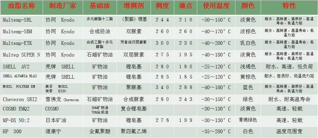 起重电机,伯顿起重电机,YZR起重电机,起重设备,YZB起重电机